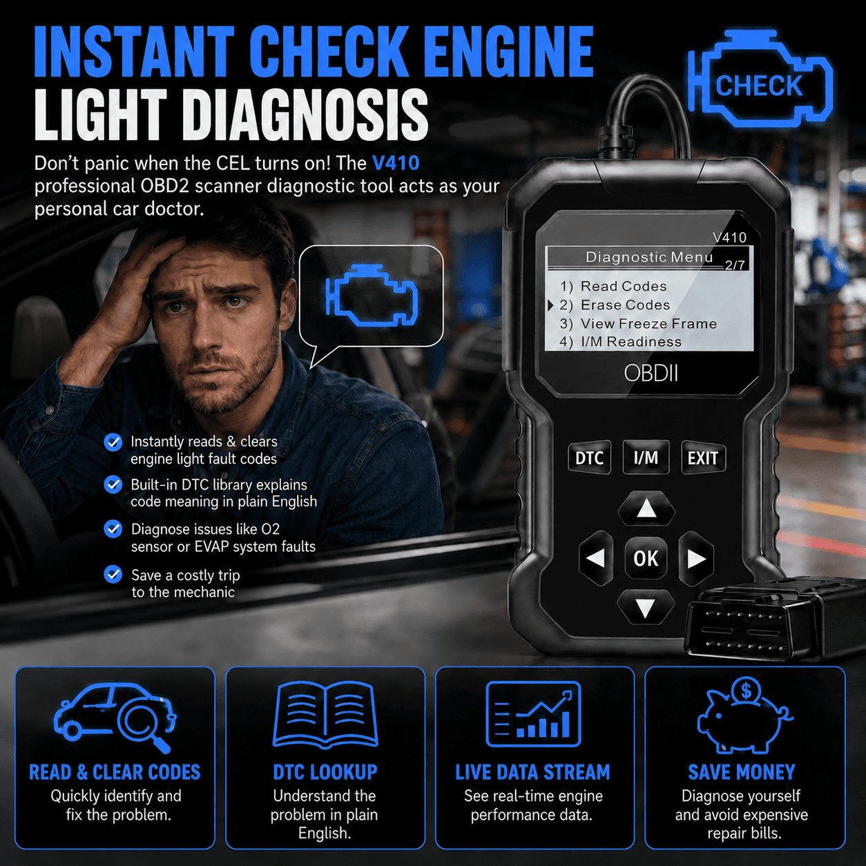 Professional OBD2 Scanner, Car Scanner Diagnostic Tool: Engine Fault Code Reader Scan Tool with Live Data/Freeze Frame for All OBDII Cars After 1996,Black