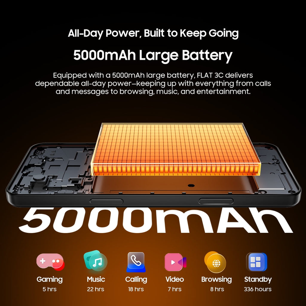 OSCAL FLAT 3C Unlocked Cell Phone,Android 16 Phone with 6.56" HD+ Display,5000mAh Battery,16(4+12)+64GB/1TB Expandable,32MP Rear Camera,IP54,DokeOS 5.0,Orange